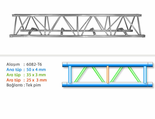 52x52-ucgen-katlanir-truss